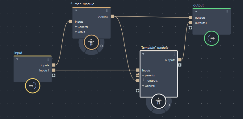 template_moduleとroot_moduleを接続したBifrostグラフ