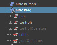 Bifrostリグの構成要素の概念図