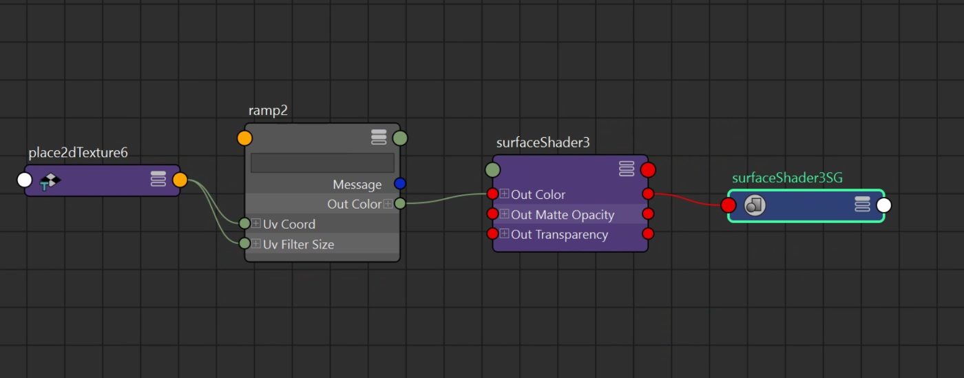 rampノードをSurfaceShaderに接続した帯状の表示結果