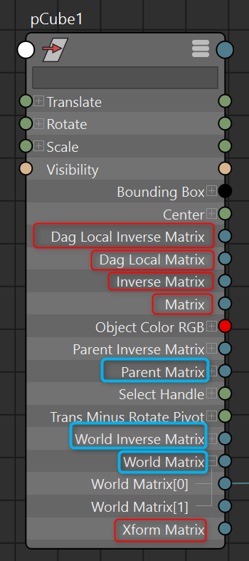 MayaのノードエディタでTransformノードのMatrix系アトリビュートを表示した画面
