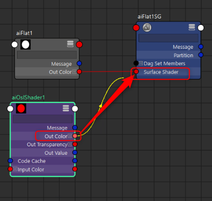 Node EditorでaiOslShaderのOut ColorをShading GroupのSurface Shaderへ接続したノード構成
