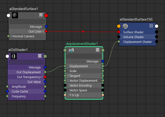 aiOslShaderとShading Groupの間にaiDisplacementを挟んだノード構成