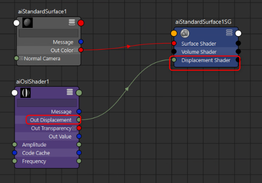aiOslShaderのoutDisplacementをShading GroupのDisplacement Shaderへ接続したノード構成