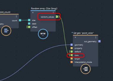 random_valuesをset_geo_propertyのdataへ接続した状態